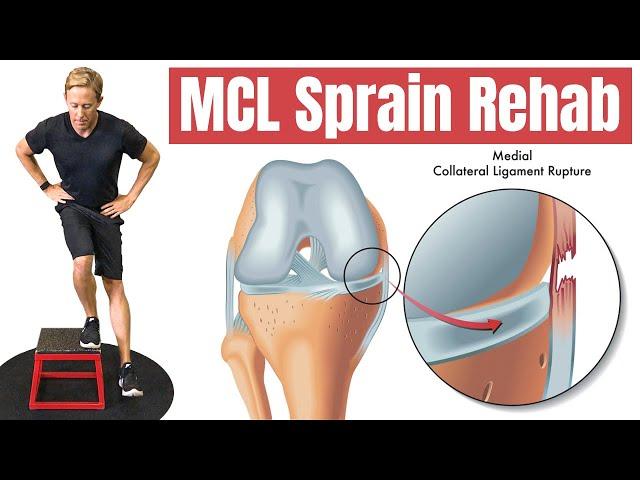 MCL Tear - 4 Exercises to Rehab Your Knee