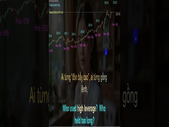 XAUUSD Mộng màu Vàng " Đừng yêu nàng như thơ - dự đoán chỉ là gió, đừng biến nó thành mật "