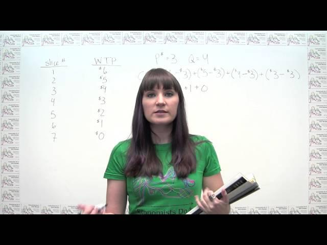 Microeconomics Practice Problem - Calculating Consumer Surplus