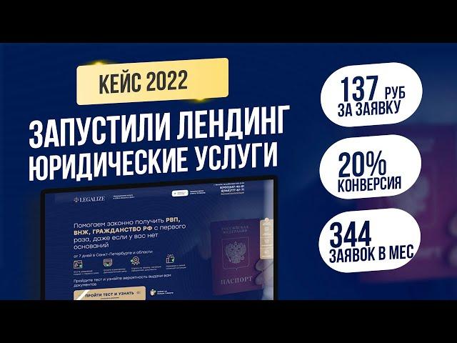 Как лендинг юридические услуги принес 347 заявок в первый мес. 5 квиз-сайтов. Кейс