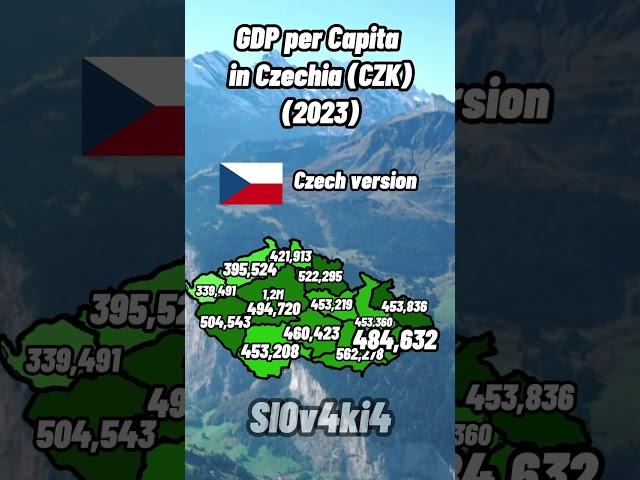 GDP per Capita in Czechia