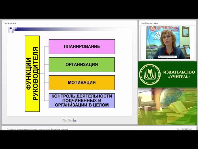 Руководство и лидерство как социально-психологические феномены управления