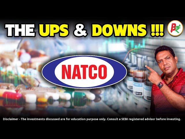 Natco Pharma – Lets read between the lines.!!! What’s the reason behind the consideration.!!!