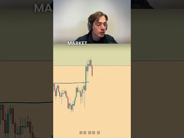 How To Find Supply & Demand Zones That Work? EURUSD & Gold Trading Strategy Explained