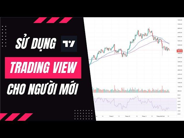 Hướng Dẫn Sử Dụng TradingView Chi Tiết Nhất Cho Người Mới Bắt Đầu (2022)