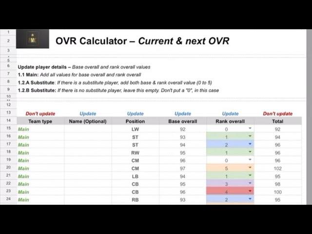 OVR Calculator by FCMobileConsultant - Plan your team OVR