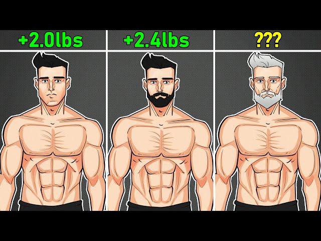 How Much Muscle Can You Actually Build After 40?