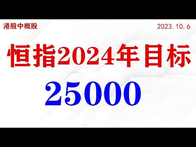 恒指2024年目标预测：25000点。四方图详细推演。| 2023.10.06周五复盘 |