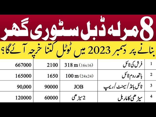 8 marla double story house construction cost in Pakistan | 8 marla house construction cost in 2023