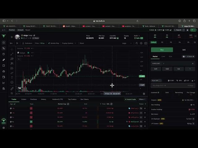 $2 into $47K in ONE TRADE! Solana Memecoin Trader review.