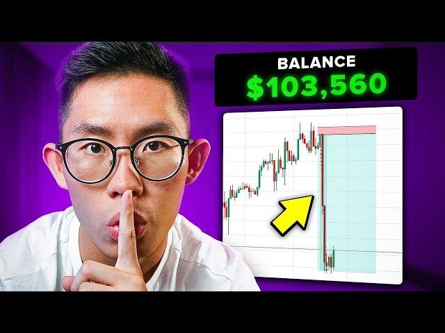 This Scalping Strategy will make you filthy rich (BACKTESTED)