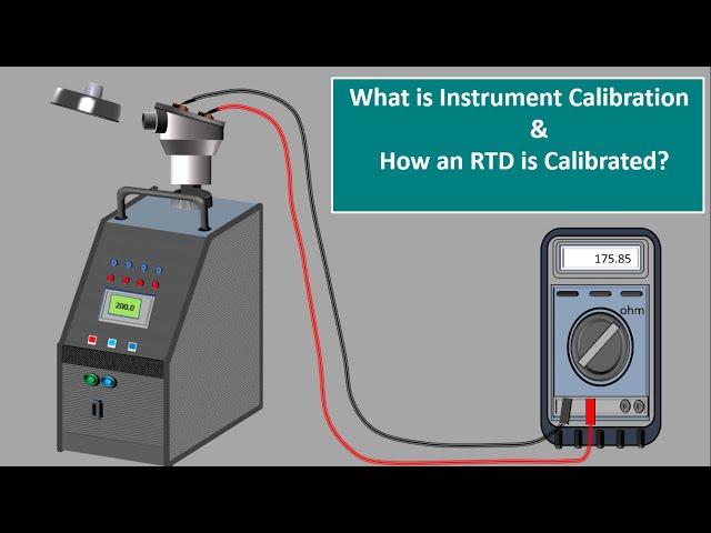 what Is Instrument Calibration. Instrument Calibrator. RTD Calibration. Calibration certificates.