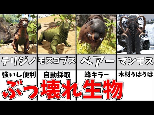 【ARKアイランド】あまりにも有能すぎる生物８選