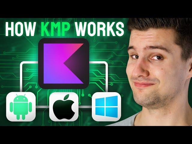 What Is Kotlin Multiplatform And How Does It Work? - KMP for Beginners