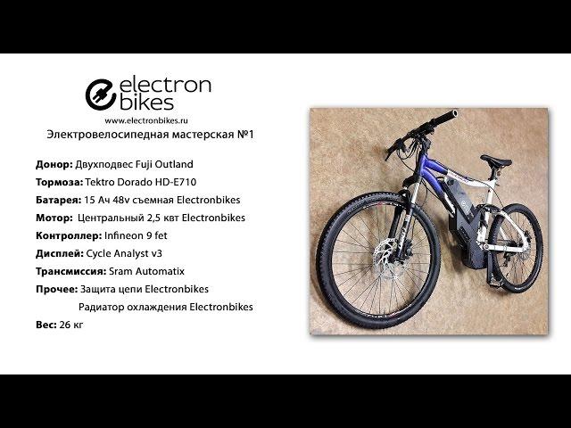 Первое тестирование электровелосипеда с центральным мотором 2,5 квт и автоматической трансмиссией