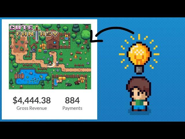 How I Sell Pixel Art For Passive Income