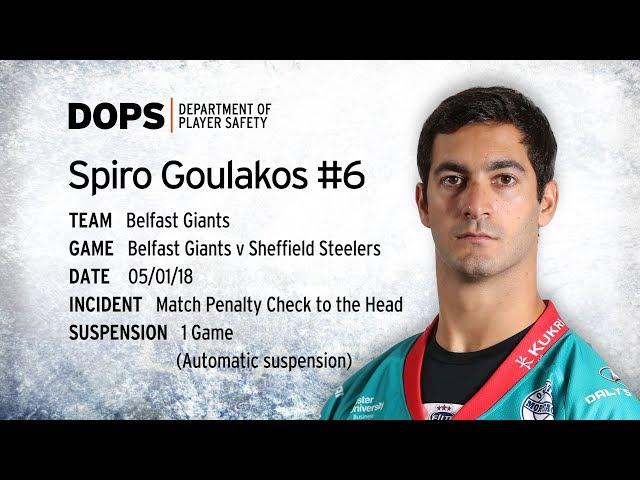 Elite League Department of Player Safety - Spiro Goulakos