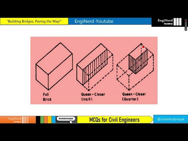 Stone | Part 6 | 251-300 | Building Materials