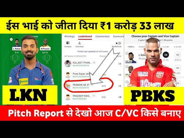 LKN vs PBKS Dream 11 Prediction, LKN vs PBKS Dream 11 Team, LKN vs PBKS Today Dream11 Team