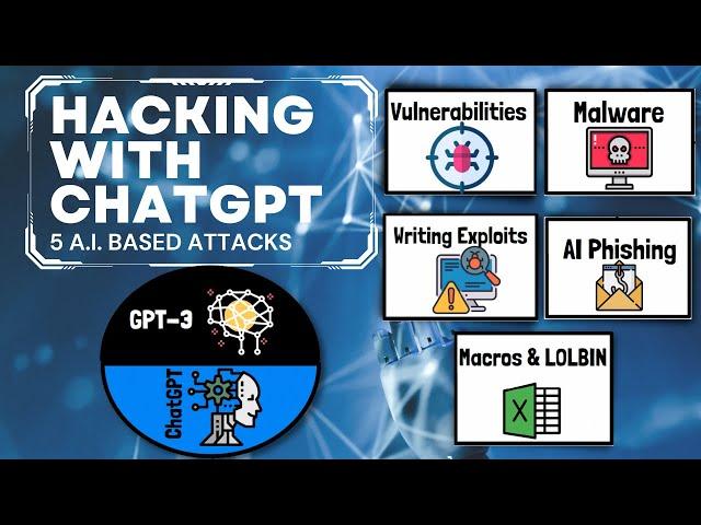 Hacking with ChatGPT: Five A.I. Based Attacks for Offensive Security
