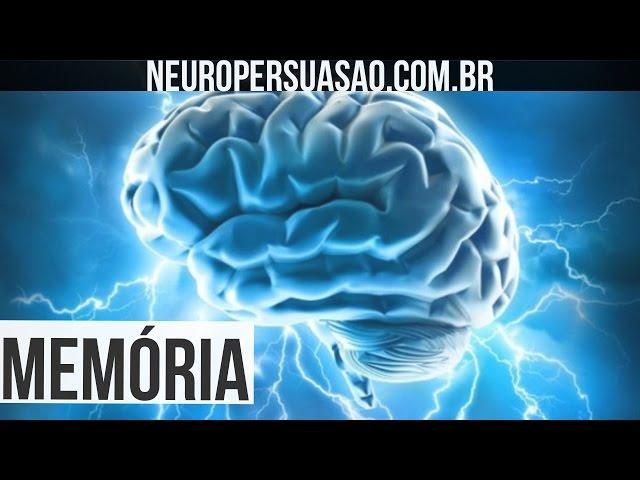 Como Lembrar O Que Dizer Durante uma Apresentação? | Neuro Persuasão