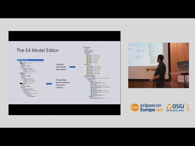 Rapid Prototyping of Eclipse RCP Applications