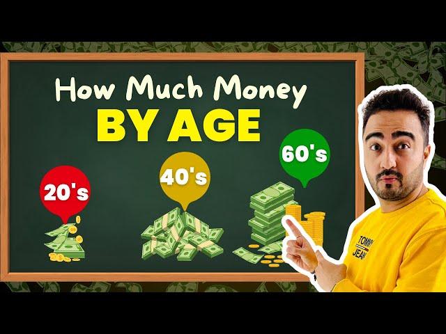 Financial literacy & social media generation | What do you need?To get rich and stay rich#instagram