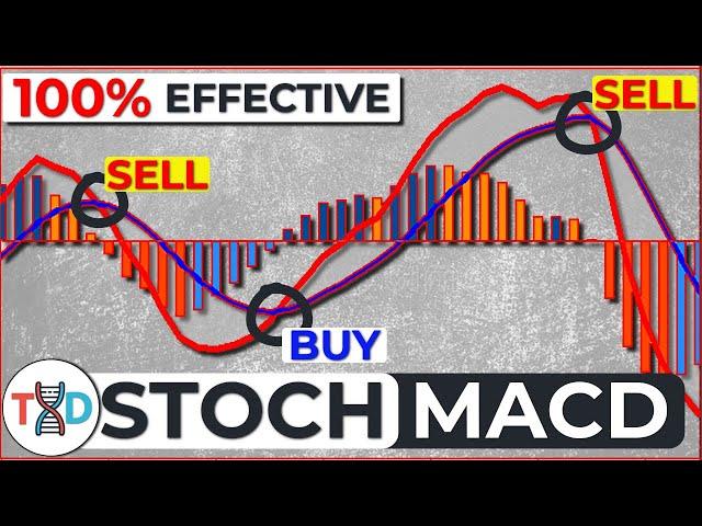  "STOP Using The MACD Blindly" BEST 1-2-3 STOCH-MACD Trading Strategy ***100% EEFFECTIVE***