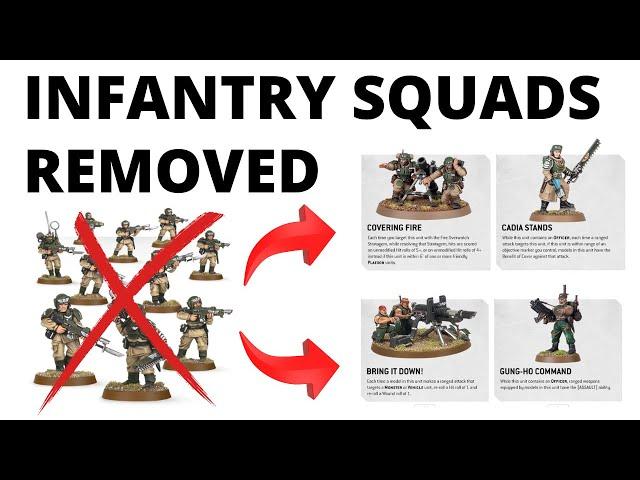 First Guard Rules Reveals - Generic Infantry Squads REMOVED, New Rules for Heavy Weapons + More