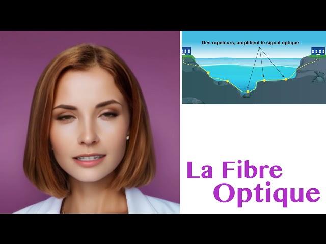 Fibre Optique - Comment ça marche?