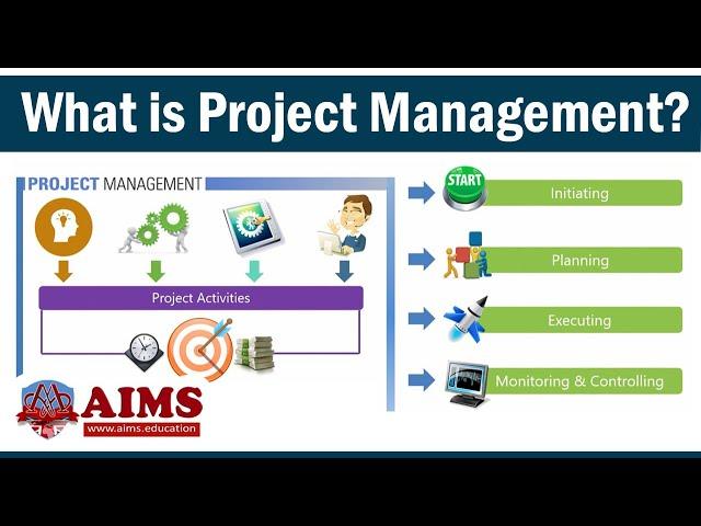 What is Project Management? Definition, Fundamentals, Objectives & Examples | AIMS Education
