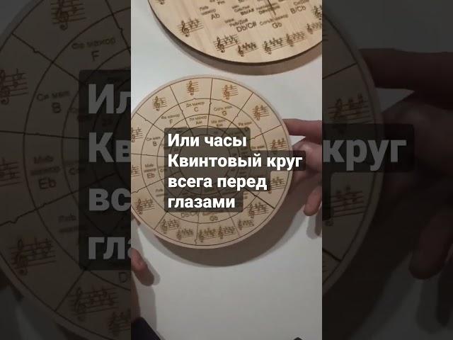 Часы и пазл для музыкантов. собственного изготовления.