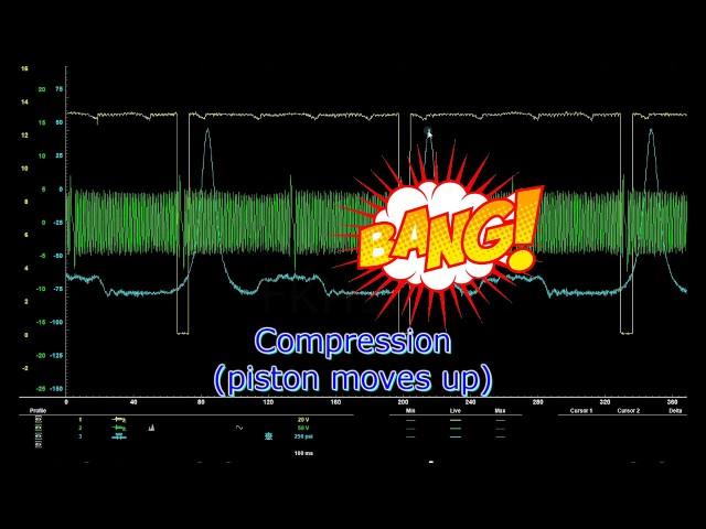 VW A3: 2.0L ABA Cam / Crank / #1 Injector waveform