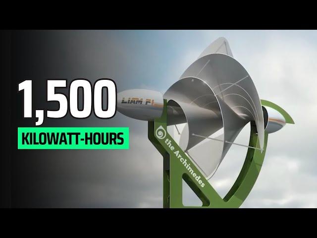 The Game-Changing Wind Innovation You Need to See The Archimedes LIAM F1 Small Wind Turbine