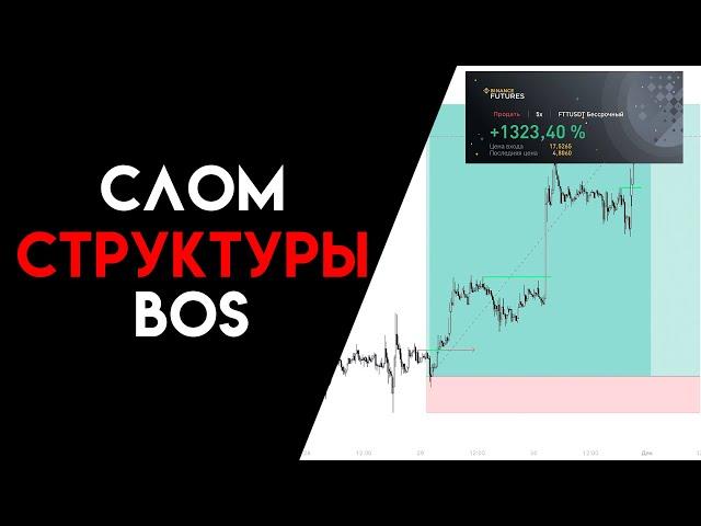 СЛОМ СТРУКТУРЫ (BOS) | Smart money | СТРАТЕГИЯ У КОТОРОЙ 99% ПРИБЫЛЬНЫХ СДЕЛОК