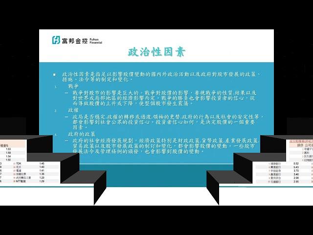 富邦期貨 【第一次就上手系列】什麼是指數期貨