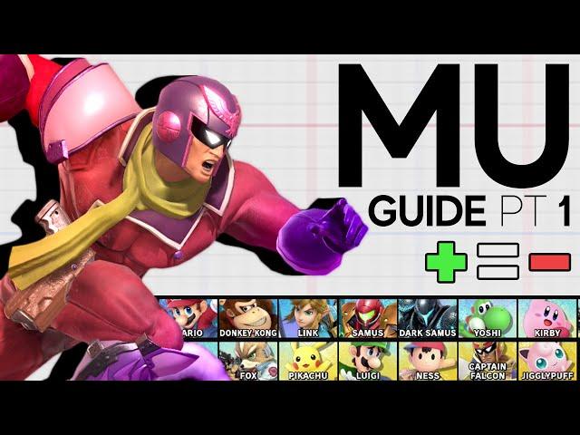 Captain Falcon Matchup Guide Pt. 1