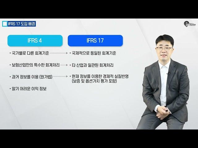 [이달의 무료 지식콘텐츠] 알기 쉬운 보험계약 국제회계기준 IFRS17