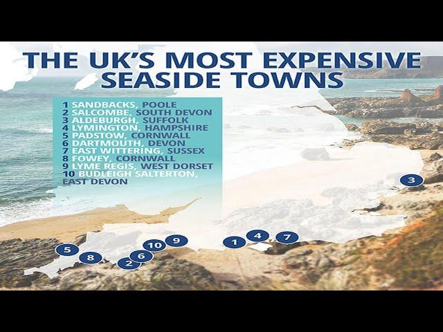 The impact of extensive housing costs occurring within Devon and Cornwall