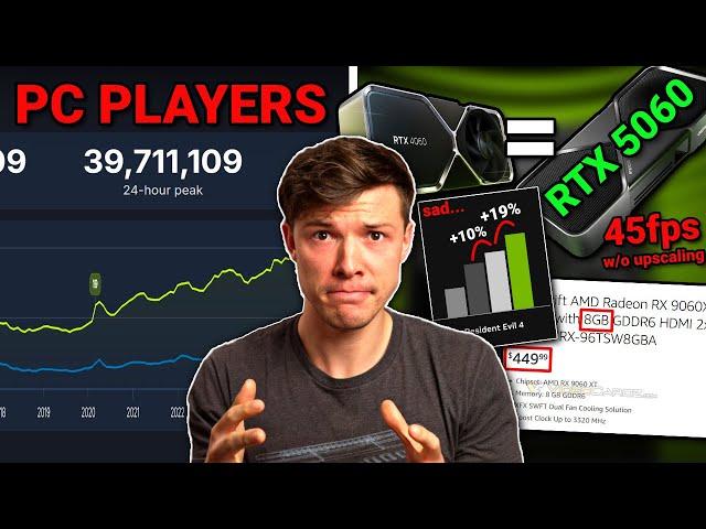 PC Gaming is Bigger than Ever, but somehow Getting Worse