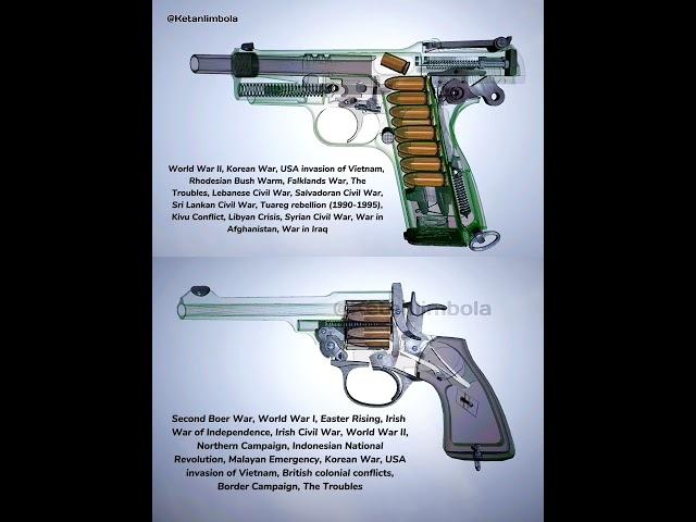 BROWNING HI POWER  WEBLEY REVOLVER