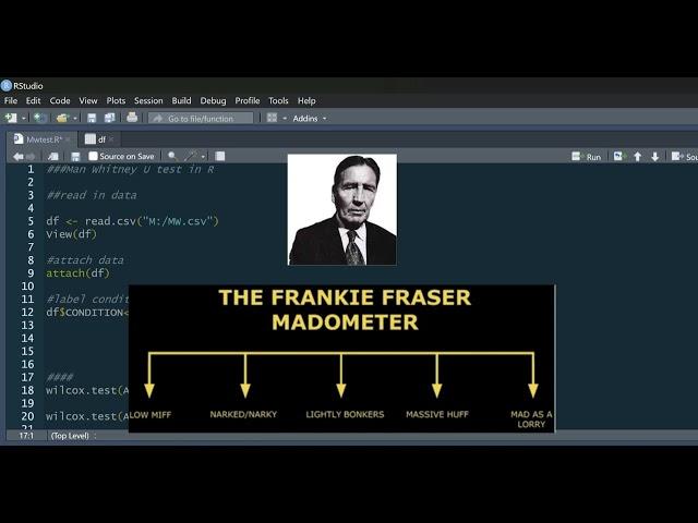 R Tutorial: Mann-Whitney test