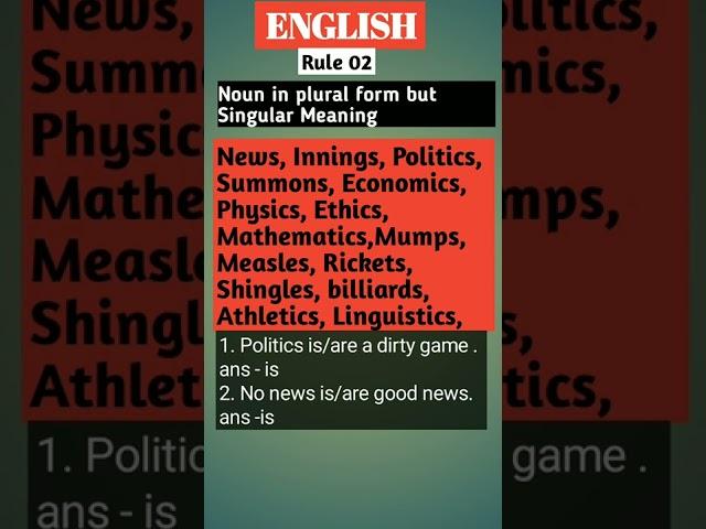 English Grammar Rule 02