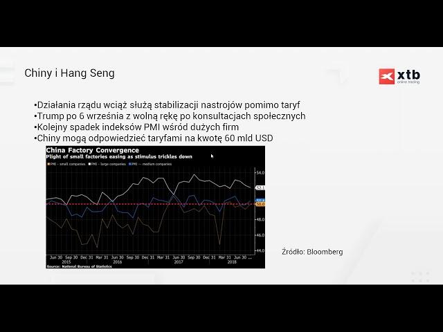 Trump potwierdza kolejne taryfy - codzienna analiza rynków 31.08.2018