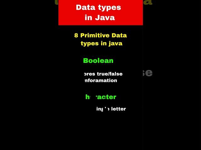 Data types in java #java #learnjava