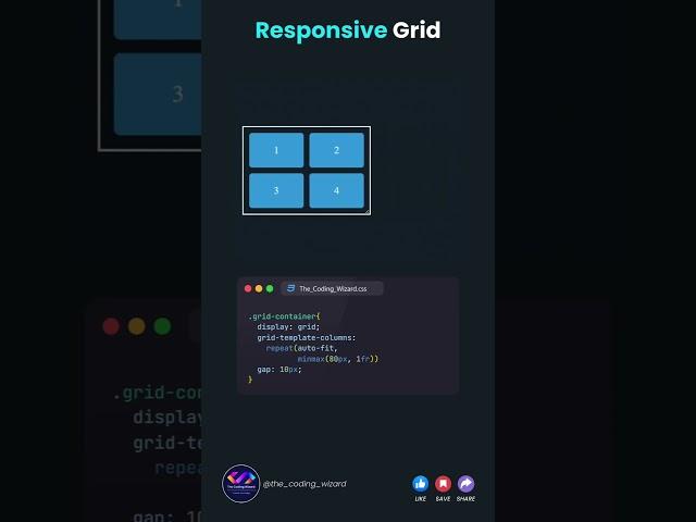 Responsive Layout using Grid in css #html #webdesign #css #webdevelopment