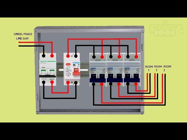 Distribution db box wiring diagram