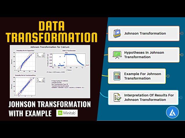Johnson Transformation With Example In Minitab
