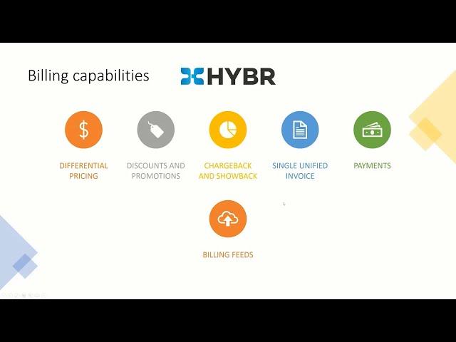 Hybrid Cloud Billing Webinar | Cloud Assert