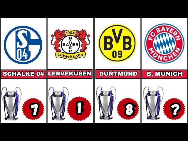 COMPARISON: All Winners of BUNDESLIGA (1890-2024)! #bayernmunich #dortmund #leverkusen #schalke04